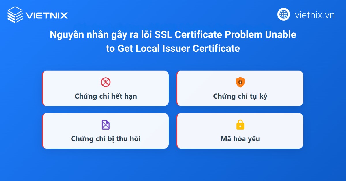 ssl certificate problem unable to get local issuer certificate 3