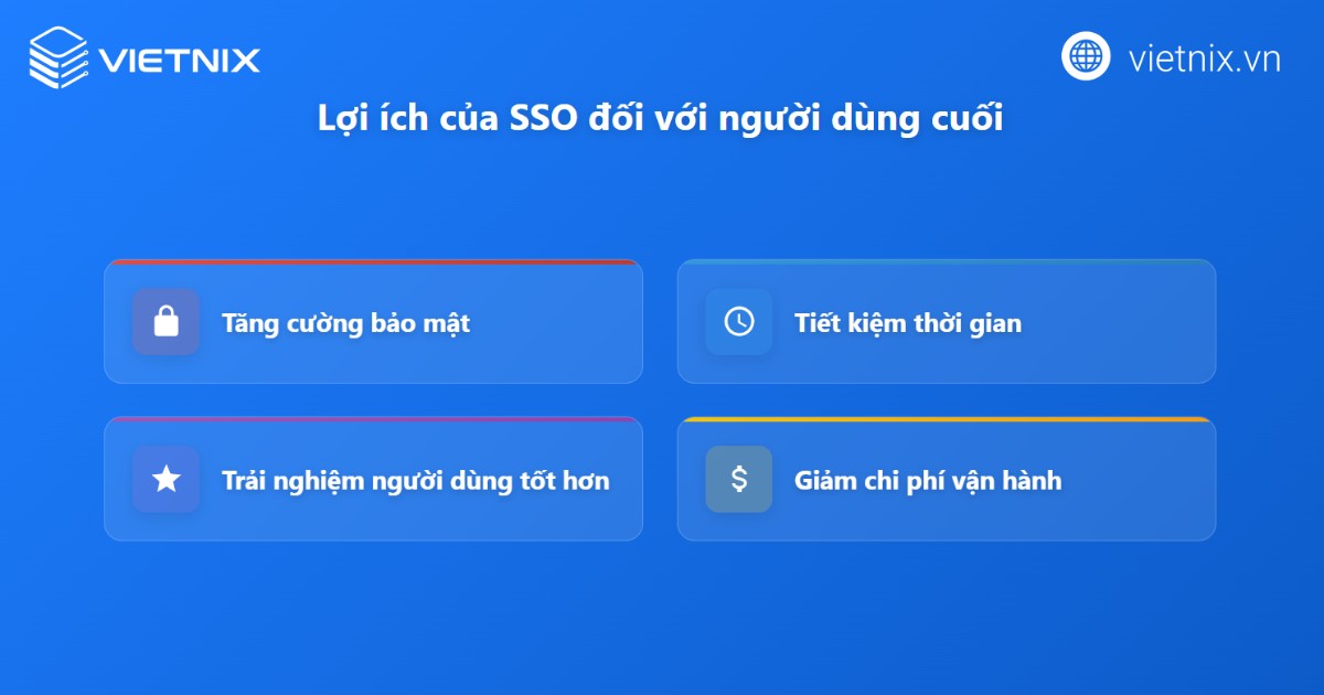 Single Sign-On (SSO) là gì? Tìm hiểu về Single Sign-On 16 sso la gi 2