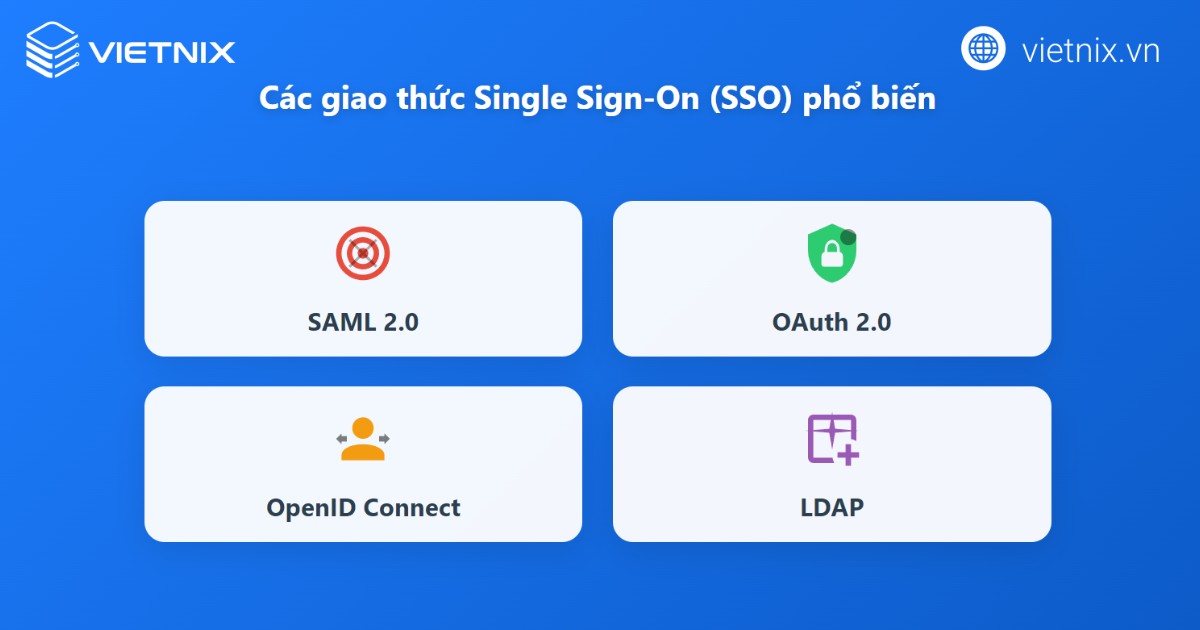 Single Sign-On (SSO) là gì? Tìm hiểu về Single Sign-On 17 sso la gi 3