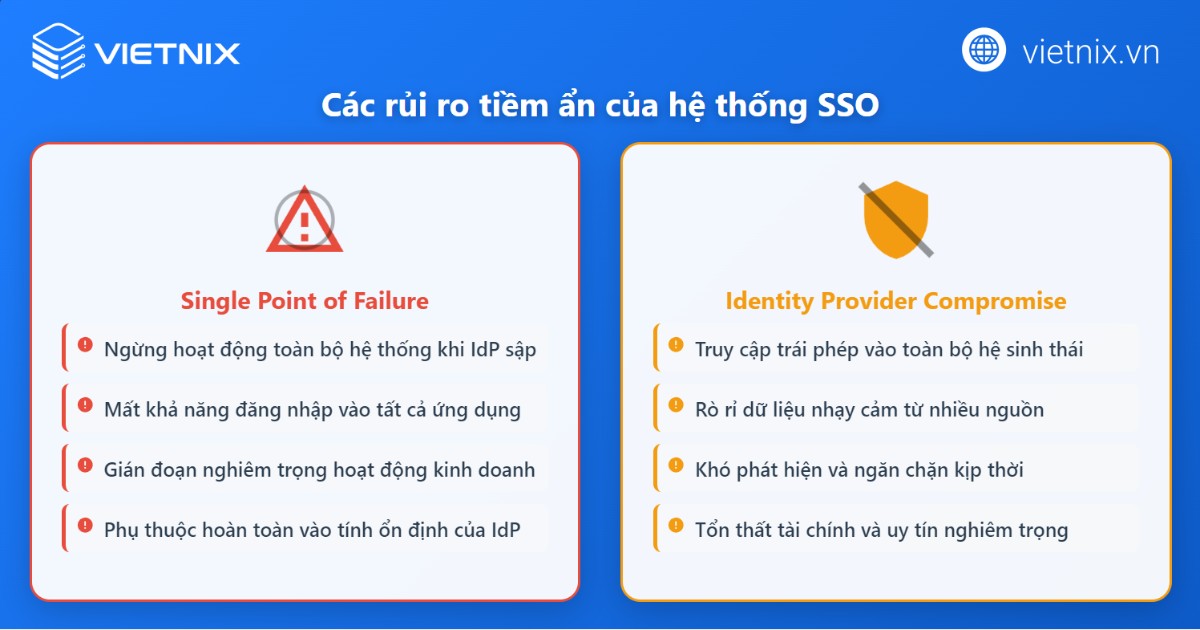Single Sign-On (SSO) là gì? Tìm hiểu về Single Sign-On 20 sso la gi 5
