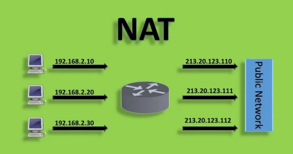 Stub Domain là gì? Hướng dẫn cách kết nối Stub Domain với mạng bên ngoài 22 Công nghệ chuyển đổi địa chỉ IP máy trong Stub Domain sang IP công cộng để truy cập và gửi dữ liệu ra bên ngoài mạng