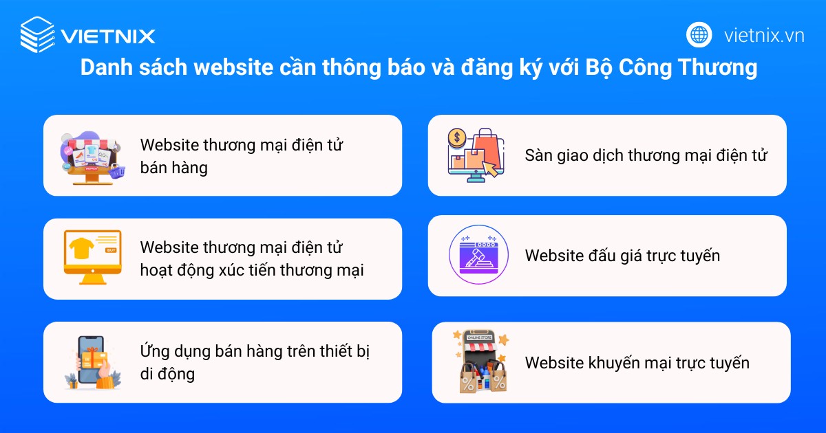Tại sao phải đăng ký website với Bộ Công Thương? 22 Website bán hàng, cung cấp dịch vụ TMĐT và ứng dụng di động tương tự phải đăng ký với BCT