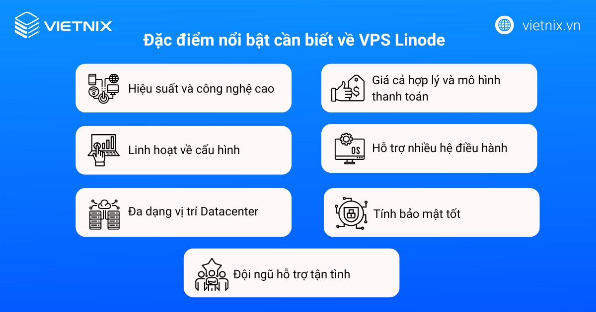 VPS Linode là gì? Hướng dẫn cách tạo và quản lý VPS Linode 23 Điểm nổi bậc của VPS Linode