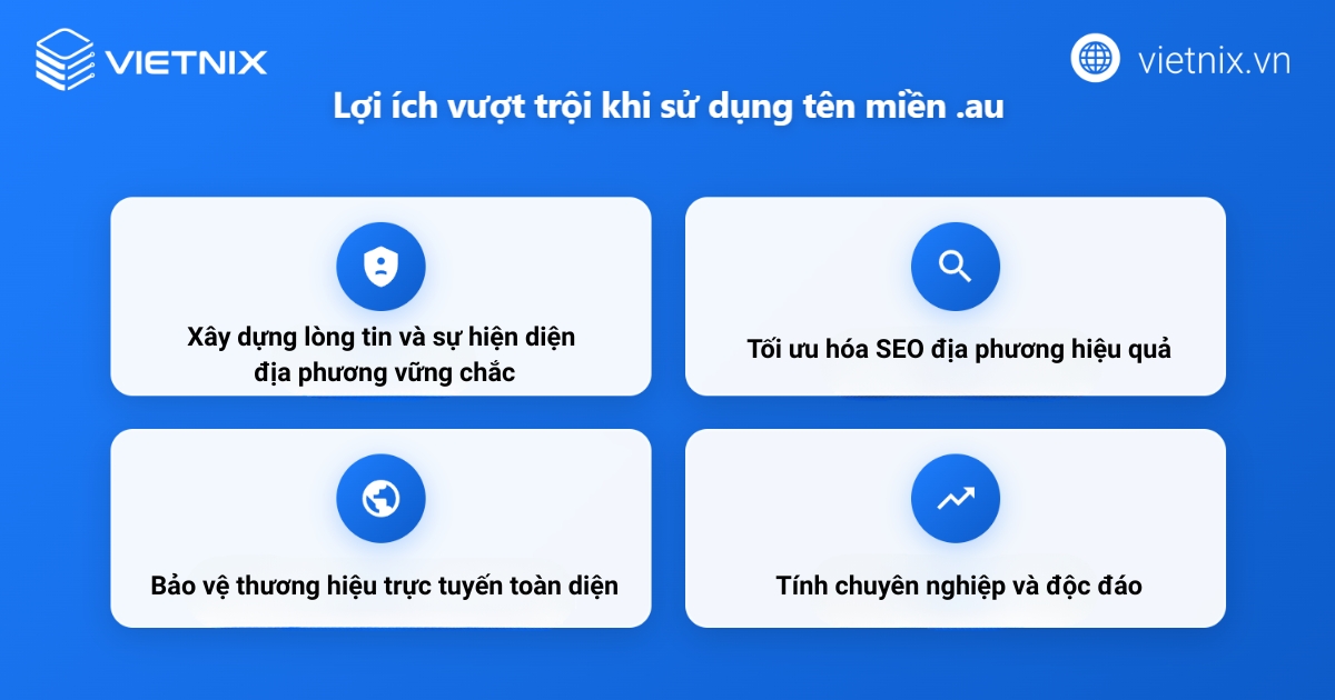 Tên miền .au là gì? Các loại tên miền .au phổ biến hiện nay 20 Lợi ích khi sử dụng tên miền .au