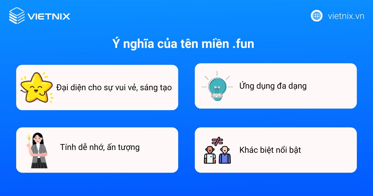 Tên miền .fun là gì? Cách đăng ký tên miền .fun chi tiết từ A đến Z 22 Một số ý nghĩa của tên miền .fun