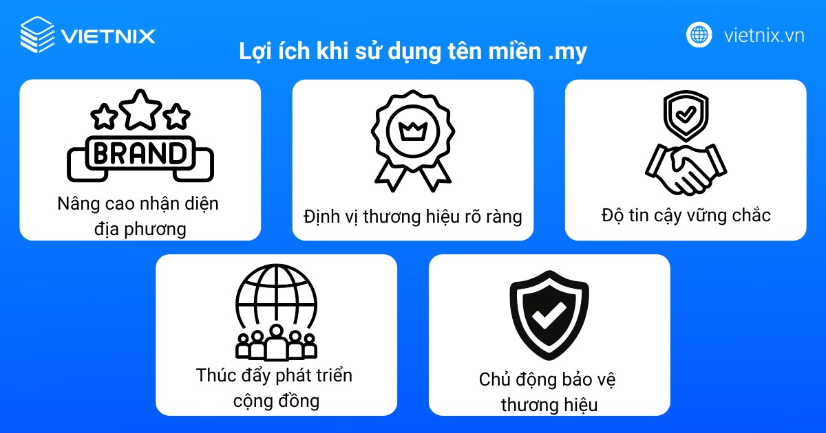 Tên miền .my là gì? Cách đăng ký tên miền .my chi tiết từ A đến Z 27 Lợi ích có thể kể đến khi bạn sử dụng tên miền .my
