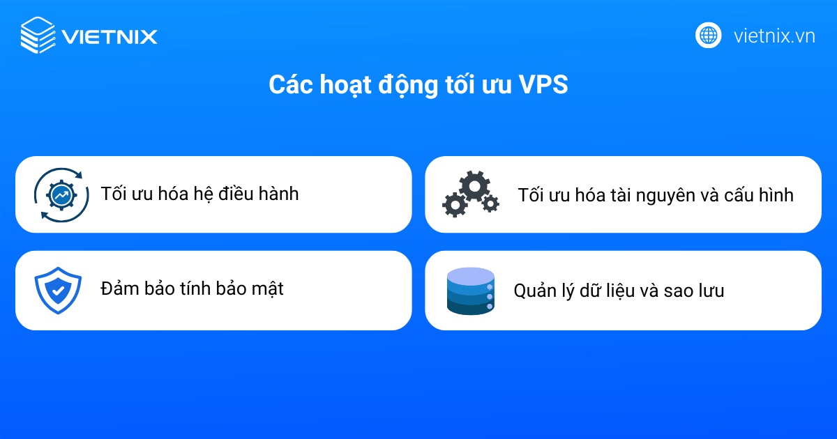 Các tool tối ưu VPS hiệu quả, đơn giản và nhanh chóng giúp VPS hoạt động ổn định, mượt mà 27 Các hoạt động cốt lõi cần thực hiện trong quá trình tối ưu VPS