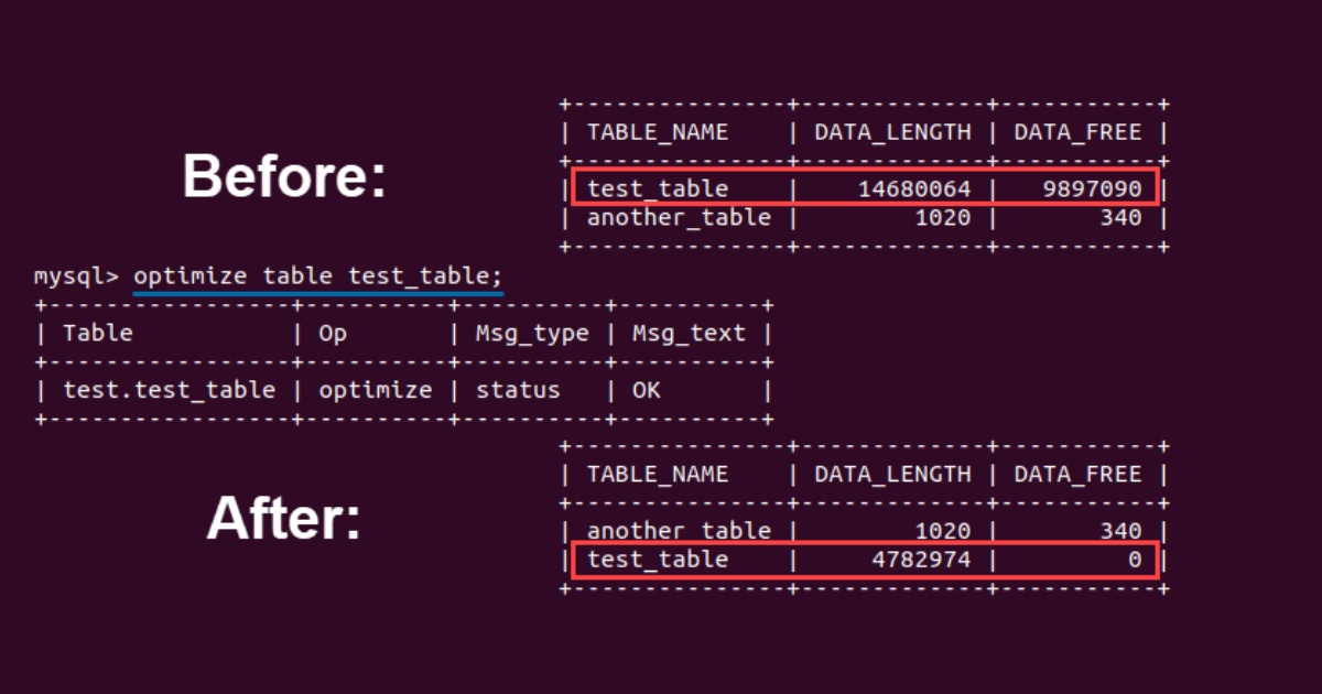 Các tool tối ưu VPS hiệu quả, đơn giản và nhanh chóng giúp VPS hoạt động ổn định, mượt mà 37 toi uu vps 5 2