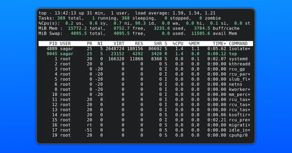 Các tool tối ưu VPS hiệu quả, đơn giản và nhanh chóng giúp VPS hoạt động ổn định, mượt mà 40 Bạn sử dụng các công cụ dòng lệnh như top, htop để theo dõi hiệu suất