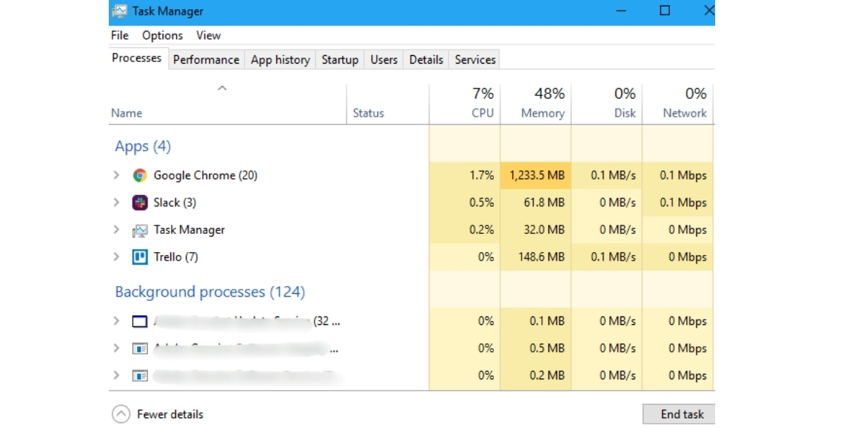 Trang web không phản hồi: Nguyên nhân, cách khắc phục triệt để A-Z 44 Sử dụng Task Manager (Nguồn: Internet)