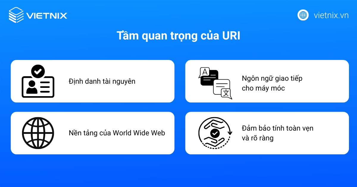 URI là gì? Phân biệt URI, URL, URN và giải mã cấu trúc chi tiết 20 Tầm quan trọng của URI