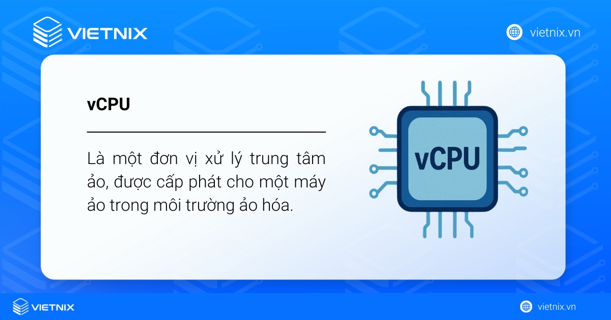vCPU là đơn vị xử lý trung tâm ảo, được cấp phát cho một máy ảo trong môi trường ảo hóa