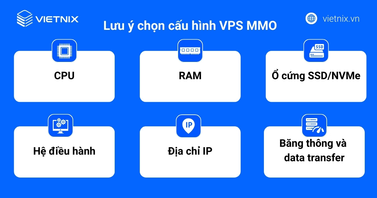 VPS MMO là gì? Nên thuê VPS MMO ở đâu? 45 Tiêu chí chọn cấu hình VPS MMO