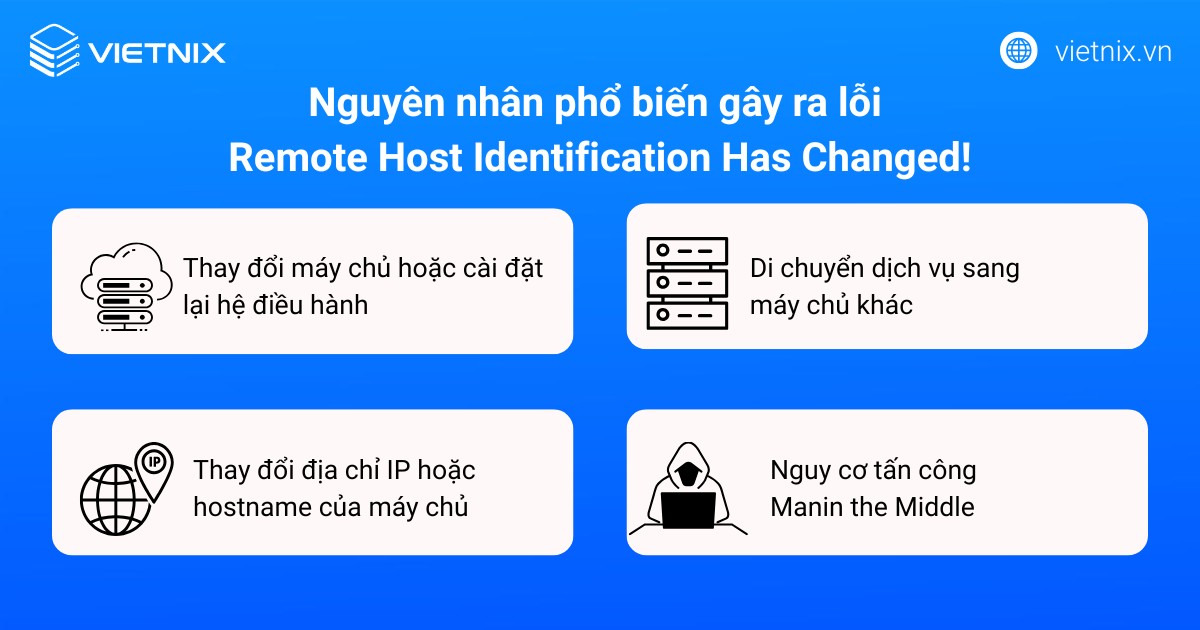 Warning: Remote Host Identification Has Changed!: Nguyên nhân và hướng dẫn xử lý 20 Nguyên nhân phổ biến gây ra lỗi Remote Host Identification Has Changed!