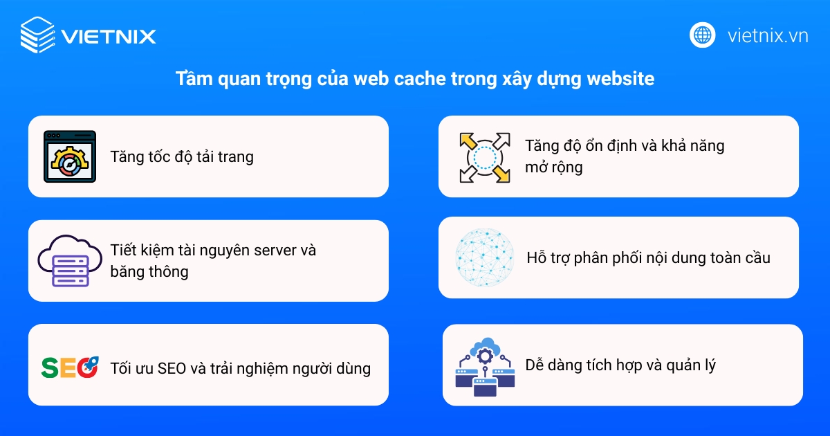 Web cache là gì? Cách cài đặt web cache cho website Wordpress chi tiết 42 Tầm quan trọng của web cache trong xây dựng website