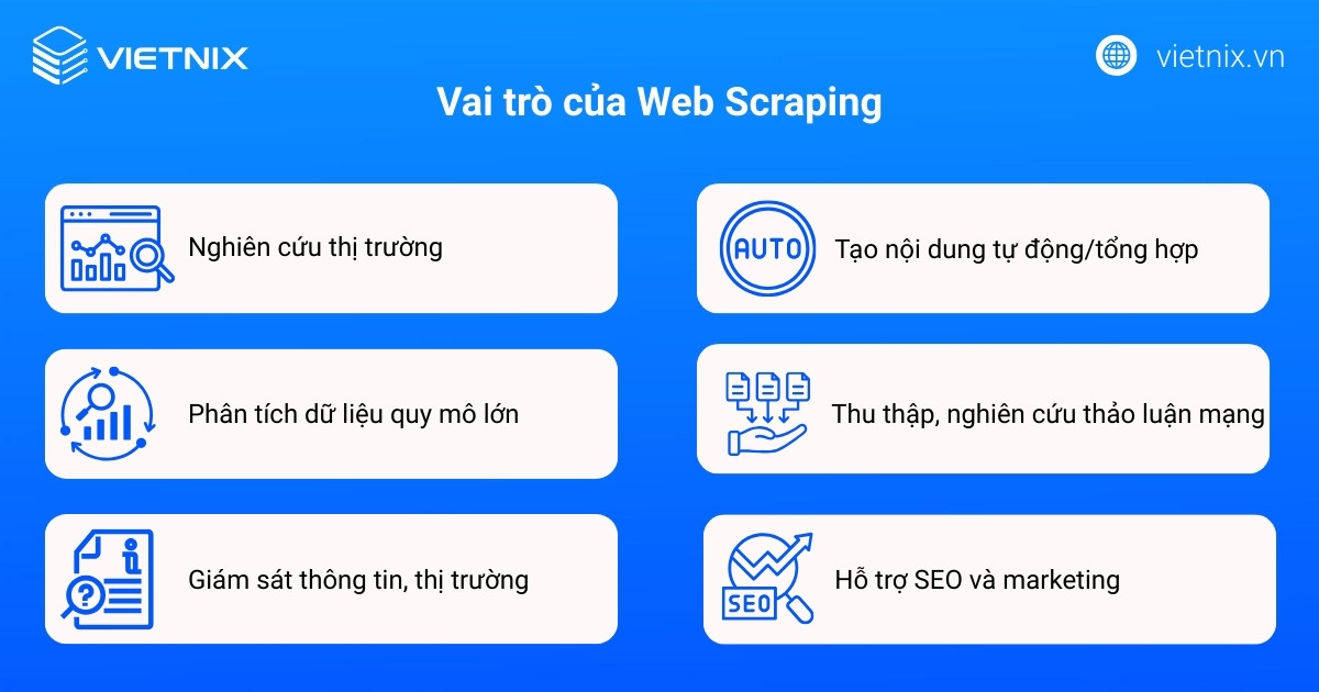 web scraping la gi 3