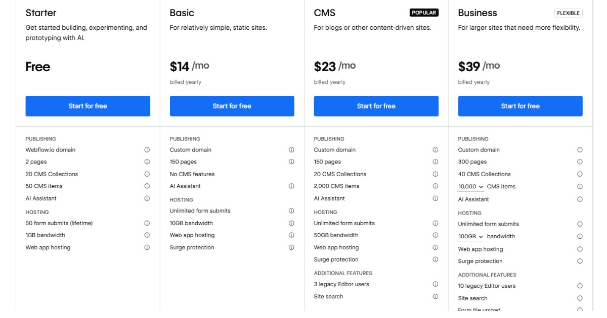 Webflow là gì? Ưu nhược điểm và quy trình thiết kế website với Webflow 50 Các gói Site plans tiêu biểu