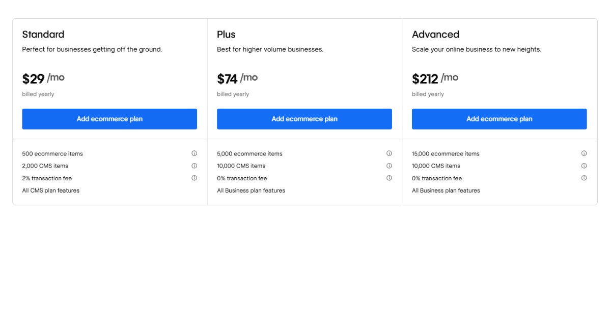 Webflow là gì? Ưu nhược điểm và quy trình thiết kế website với Webflow 51 Các gói Ecommerce plans