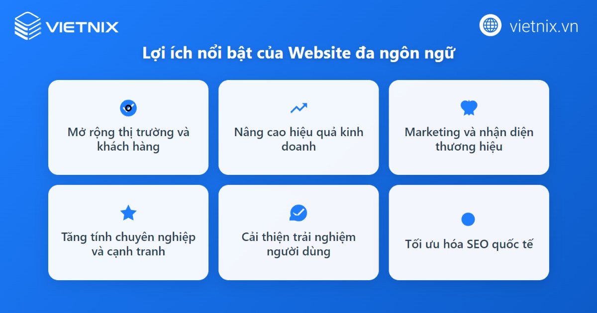 Website đa ngôn ngữ là gì? Ví dụ, lợi ích và cách tạo website đa ngôn ngữ dễ dàng 20 Lợi ích khi sử dụng website đa ngôn ngữ