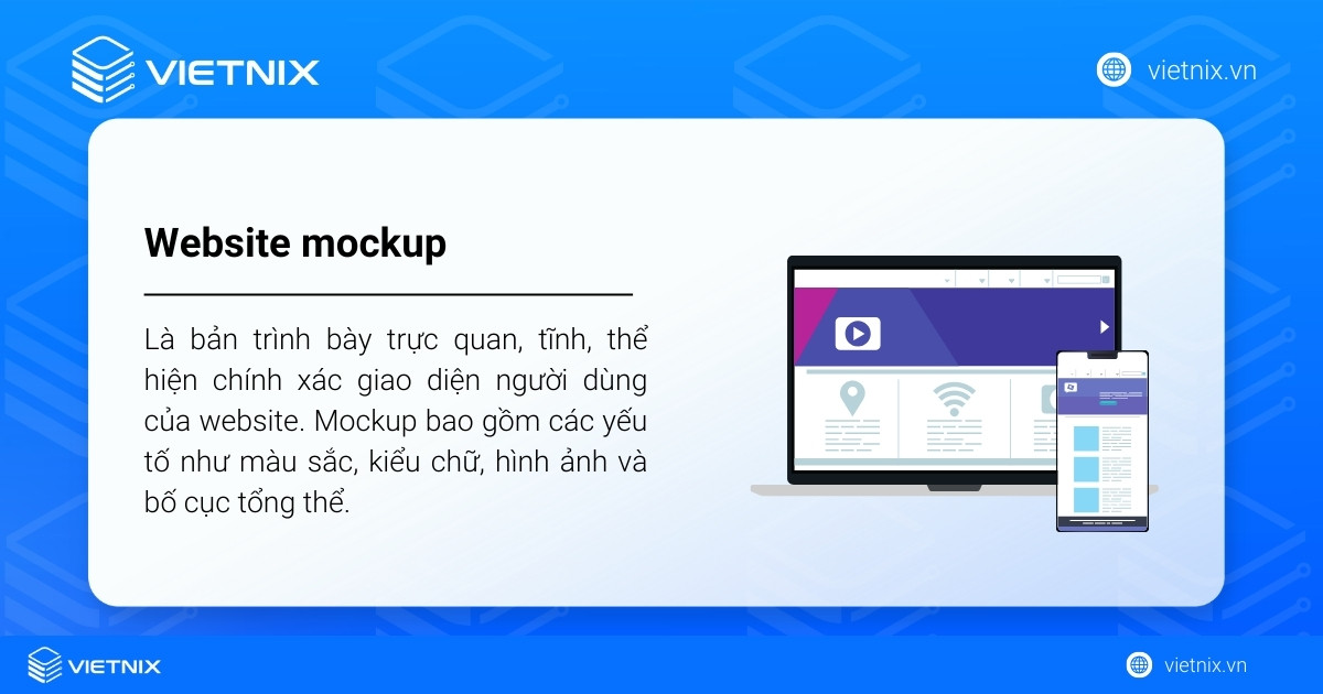 Website mockup là bản trình bày trực quan, tĩnh, thể hiện chính xác giao diện người dùng của website