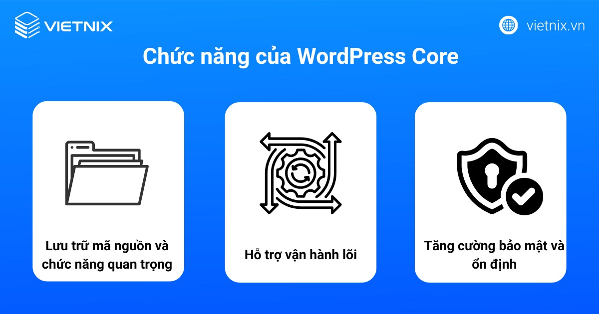WordPress Core là gì? Hướng dẫn cập nhật WordPress core an toàn và hiệu quả 19 Chức năng của WordPress Core