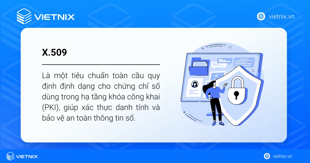 X.509 là gì? Lợi ích và ứng dụng của chứng chỉ X.509 16 x509 la gi 1