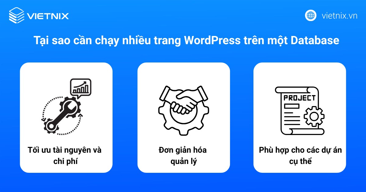 2 WordPress 1 Database: Hướng dẫn cài đặt, quản lý và tối ưu 27 Tại sao cần chạy nhiều trang WordPress trên một Database
