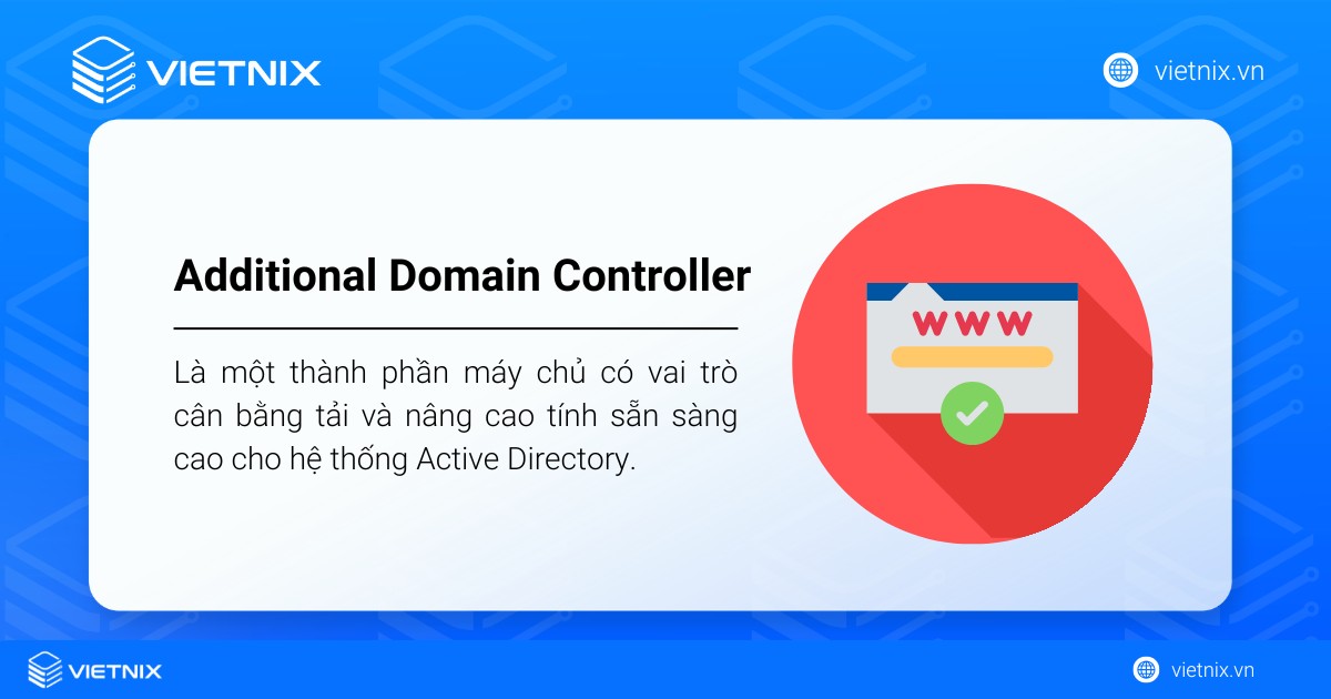 Hướng dẫn cài đặt Additional Domain Controller trên Windows Server chi tiết 67 Additional Domain Controller là thành phần máy chủ có vai trò cân bằng tải và nâng cao tính sẵn sàng cao