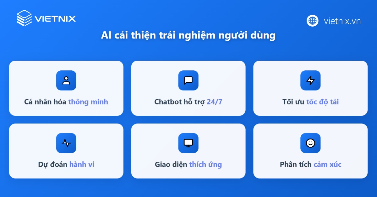 AI website là gì? Lợi ích và so sánh AI website với website truyền thống 29 AI website giúp cải thiện trải nghiệm người dùng (UX)