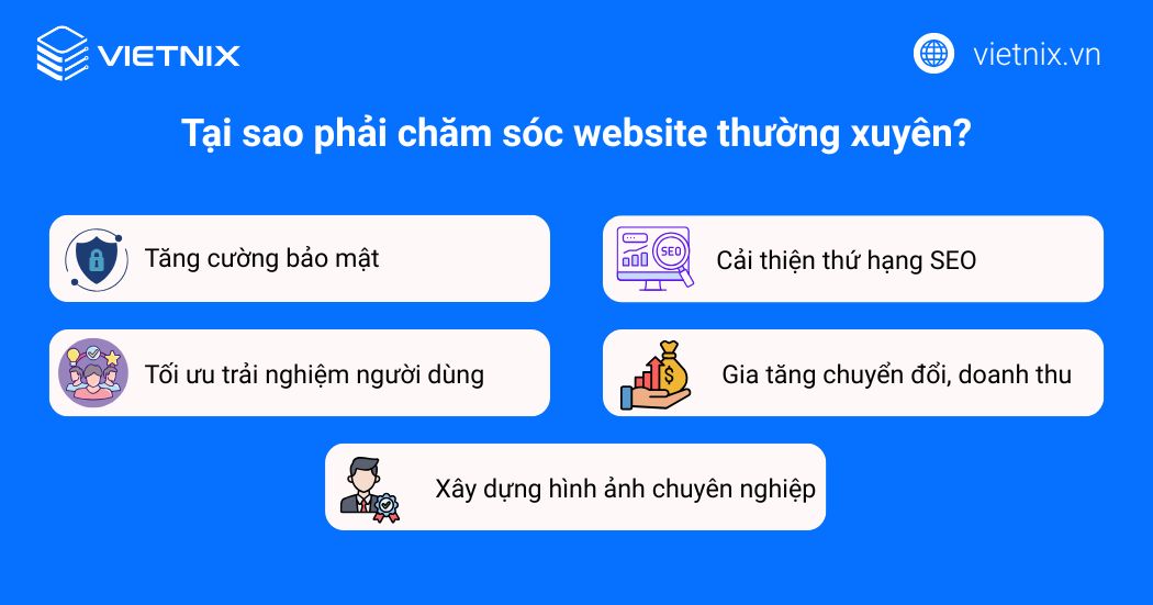 Chăm sóc website là gì? 8 Cách chăm sóc website thường xuyên và hiệu quả 20 cach cham soc website 1