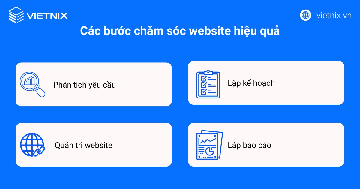 Chăm sóc website là gì? 8 Cách chăm sóc website thường xuyên và hiệu quả 28 cach cham soc website