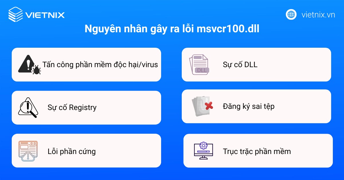 Hướng dẫn 8 cách sửa lỗi msvcr100.dll trên máy tính nhanh chóng và hiệu quả 26 Nguyên nhân gây ra lỗi msvcr100.dll