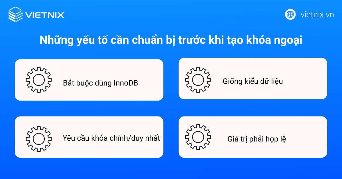 Những yếu tố cần chuẩn bị trước khi tạo khóa ngoại