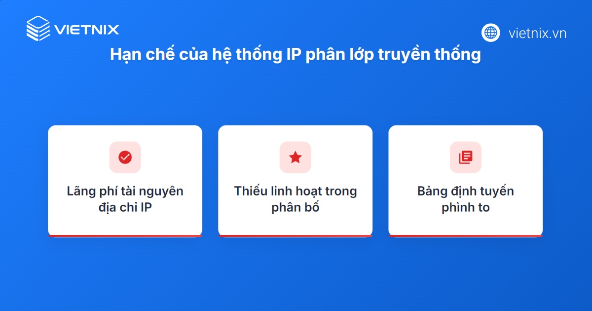 CIDR khắc phục hạn chế của hệ thống cấp địa chỉ IP phân lớp truyền thống