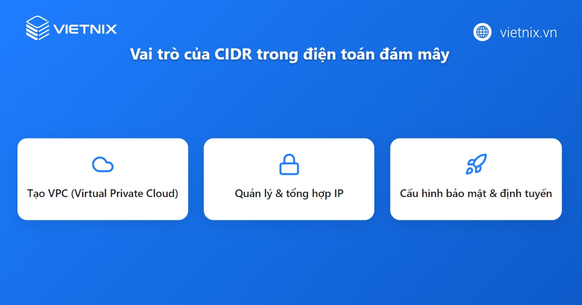 Ứng dụng trong môi trường đám mây (AWS)
