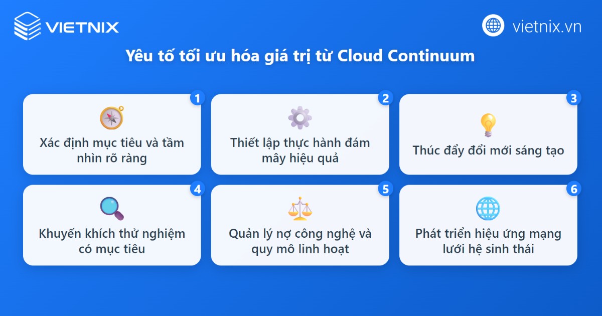 Các yếu tố để tối ưu hóa giá trị từ cloud continuum