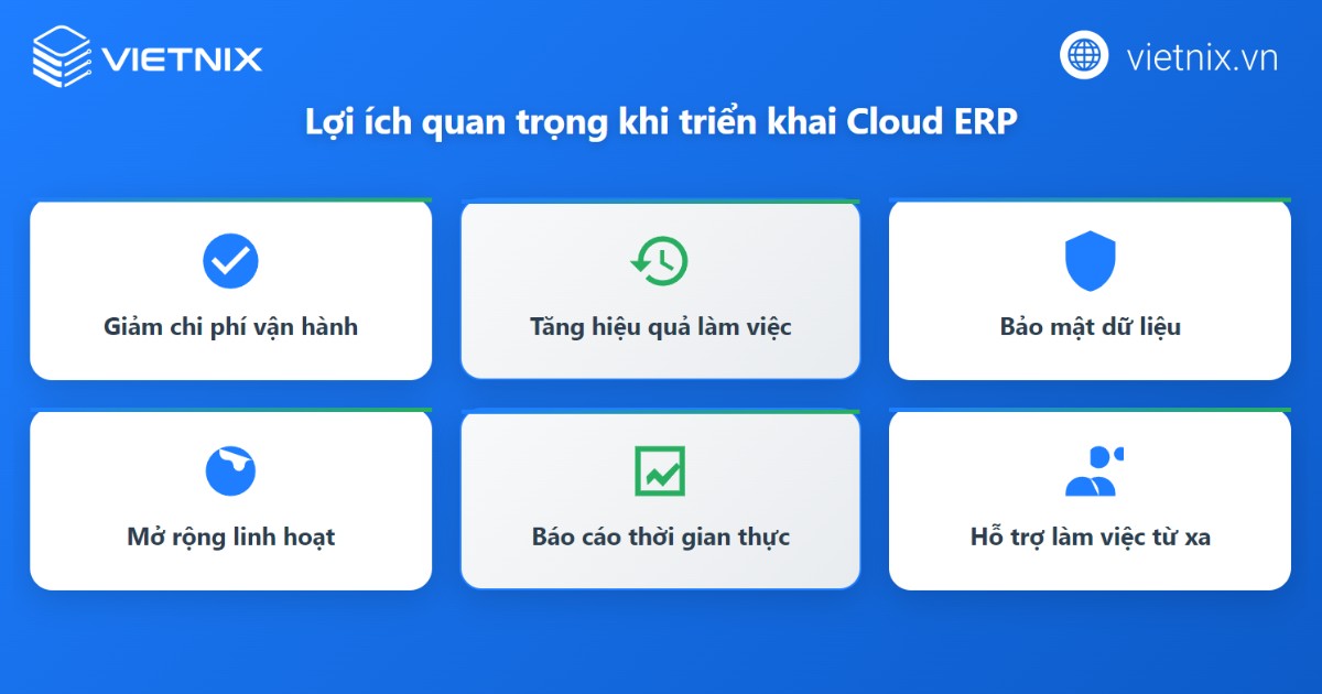 Lợi ích khi triển khai phần mềm ERP trên cloud