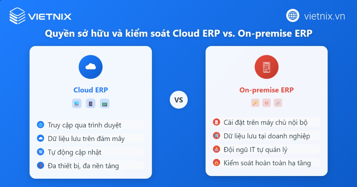 Quyền sở hữu và kiểm soát giữa Cloud ERP với On premise ERP