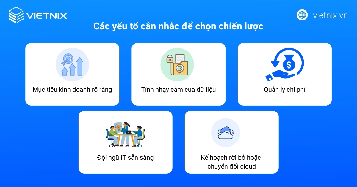 Cloud First là gì? So sánh chiến lược Cloud First và Cloud Smart 17 Các yếu tố cần cân nhắc khi chọn Cloud