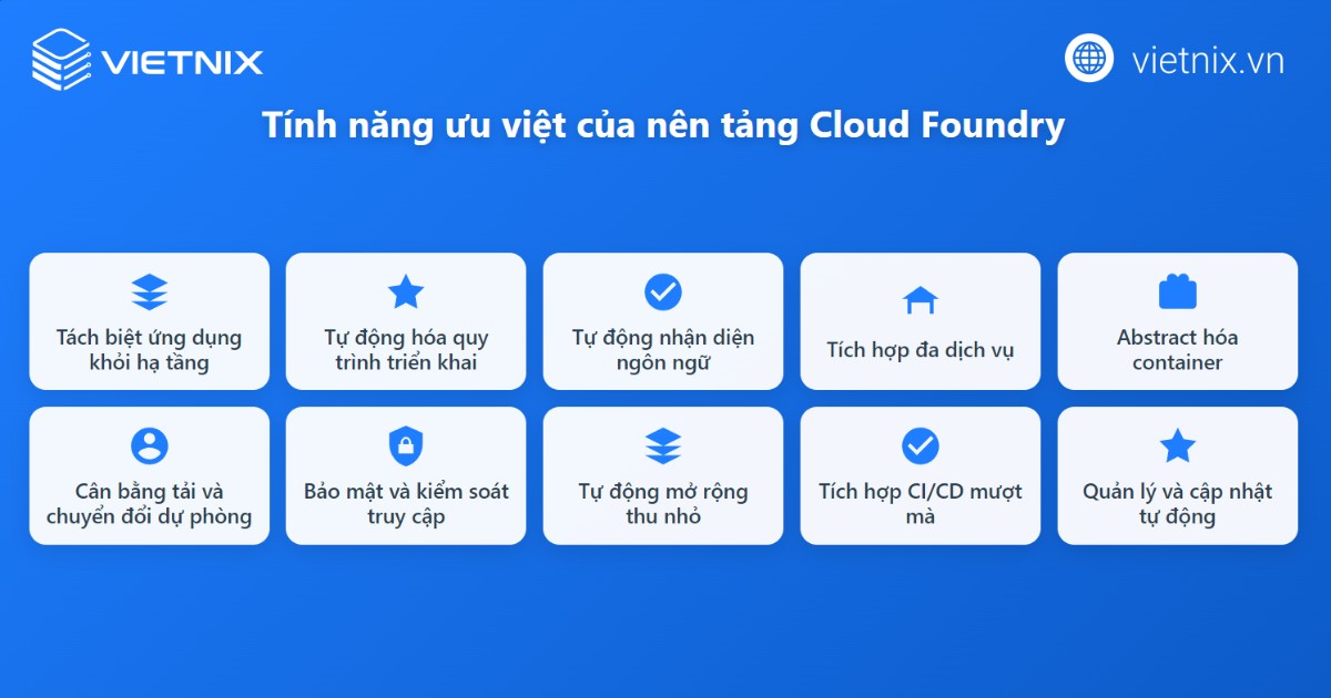 Cloud Foundry là gì? Tính năng nổi bật và cách thức hoạt động của Cloud Foundry 16 Một số tính năng nổi bật của Cloud Foundry