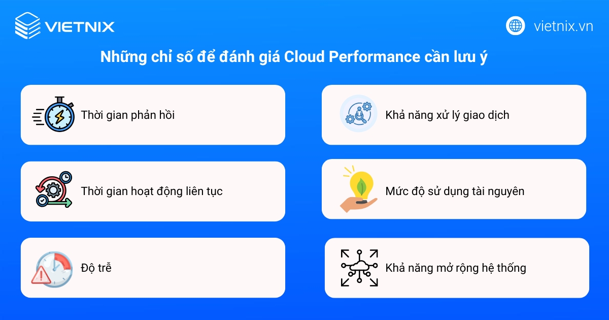 Cloud Performance là gì? Tầm quan trọng của Cloud Performance trong doanh nghiệp 17 Những chỉ số để đánh giá Cloud Performance cần lưu ý