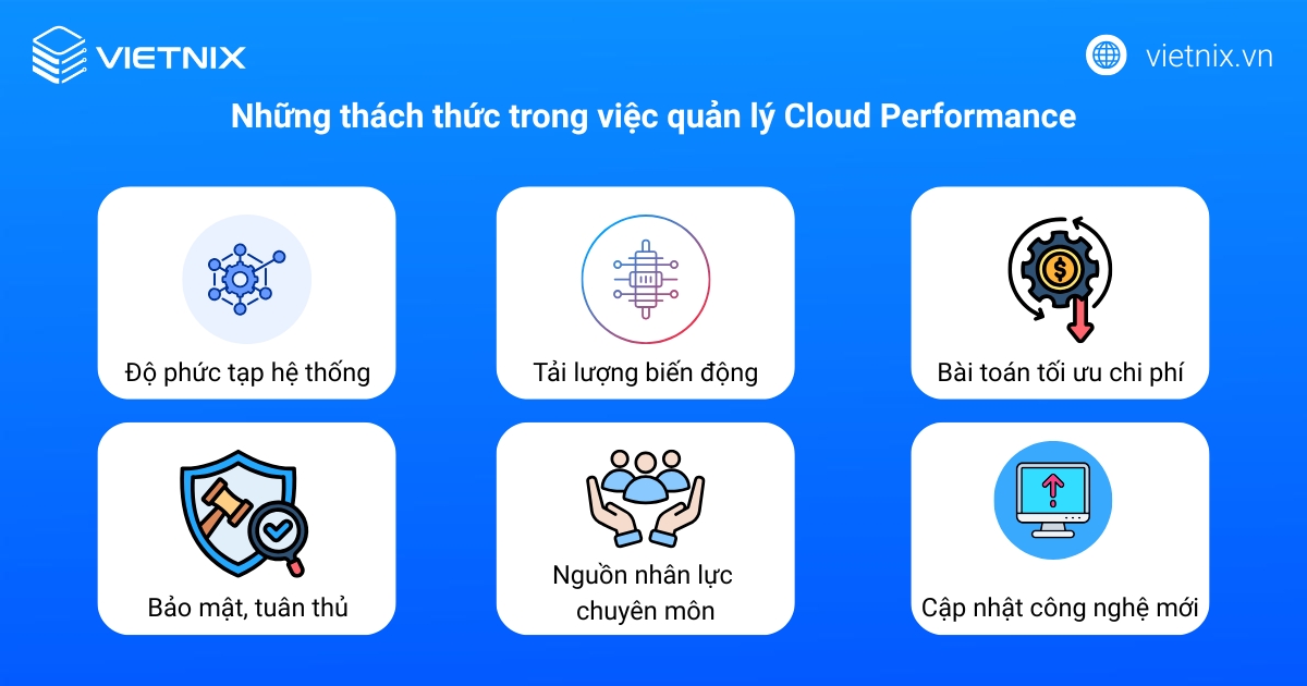 Cloud Performance là gì? Tầm quan trọng của Cloud Performance trong doanh nghiệp 19 Những thách thức trong việc quản lý Cloud Performance