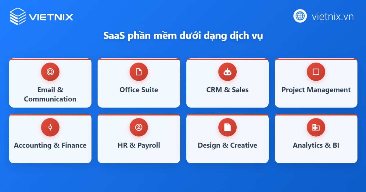 SaaS là mô hình cung cấp phần mềm cho phép người dùng sử dụng ứng dụng trực tiếp trên Internet 
