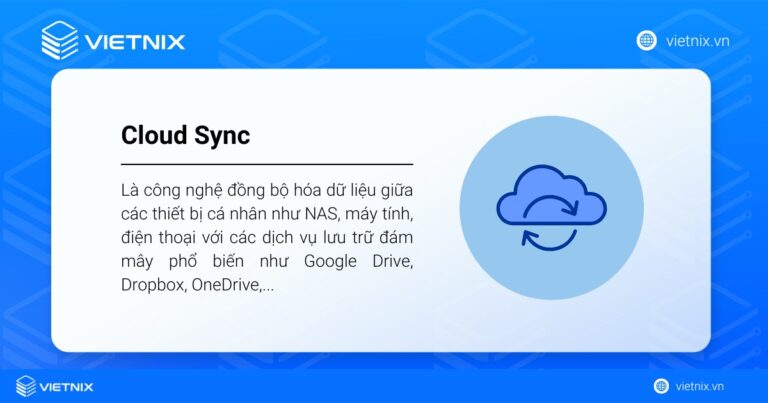 Cloud Sync là gì? Những điều cần biết về công nghệ Cloud Sync