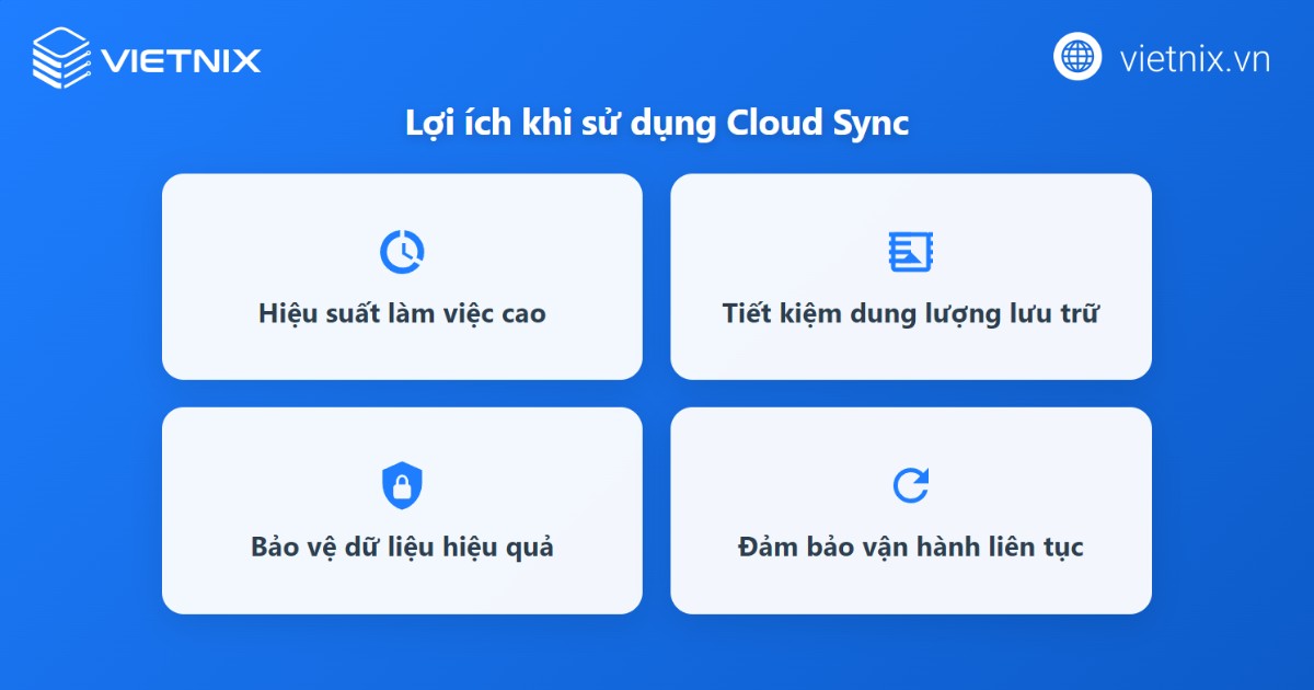 Cloud Sync là gì? Cách hoạt động và lợi ích khi sử dụng Cloud Sync 18 Lợi ích khi sử dụng Cloud Sync