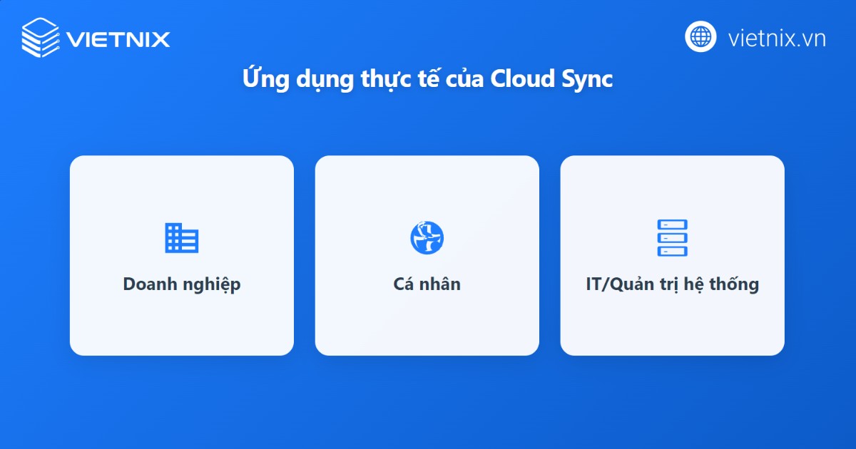 Cloud Sync là gì? Cách hoạt động và lợi ích khi sử dụng Cloud Sync 19 Các lĩnh vực ứng dụng của Cloud Sync