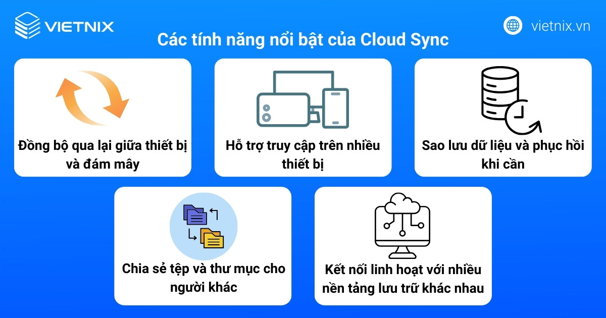 Cloud Sync là gì? Cách hoạt động và lợi ích khi sử dụng Cloud Sync 17 Các tính năng nổi bật của Cloud Sync