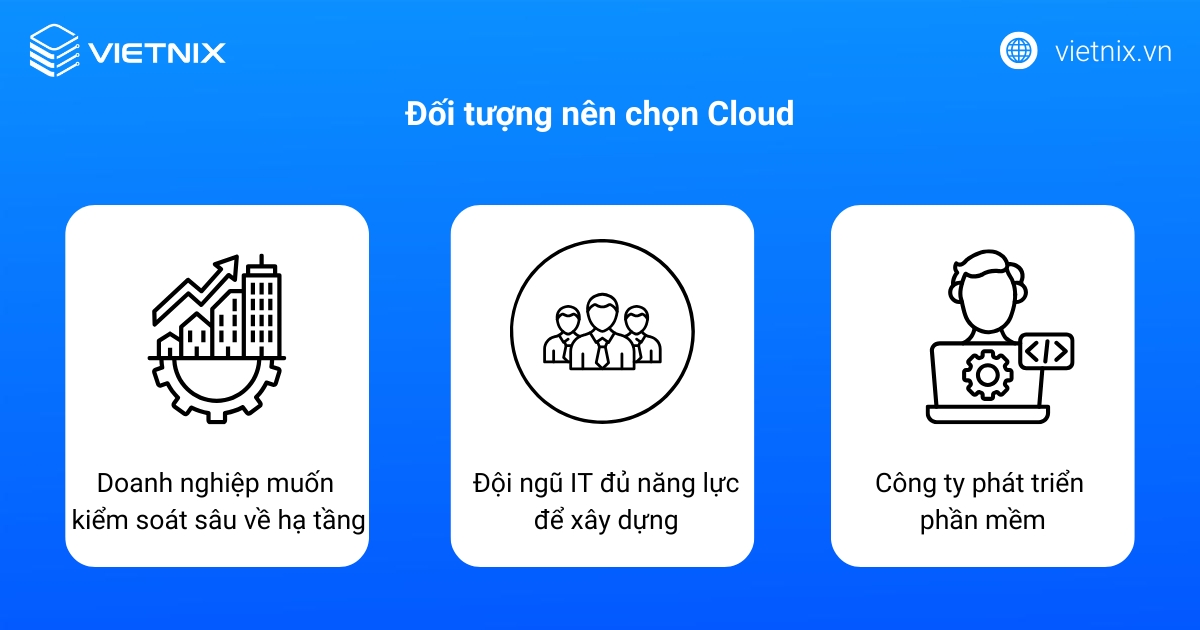 Các đối tượng nên chọn Cloud