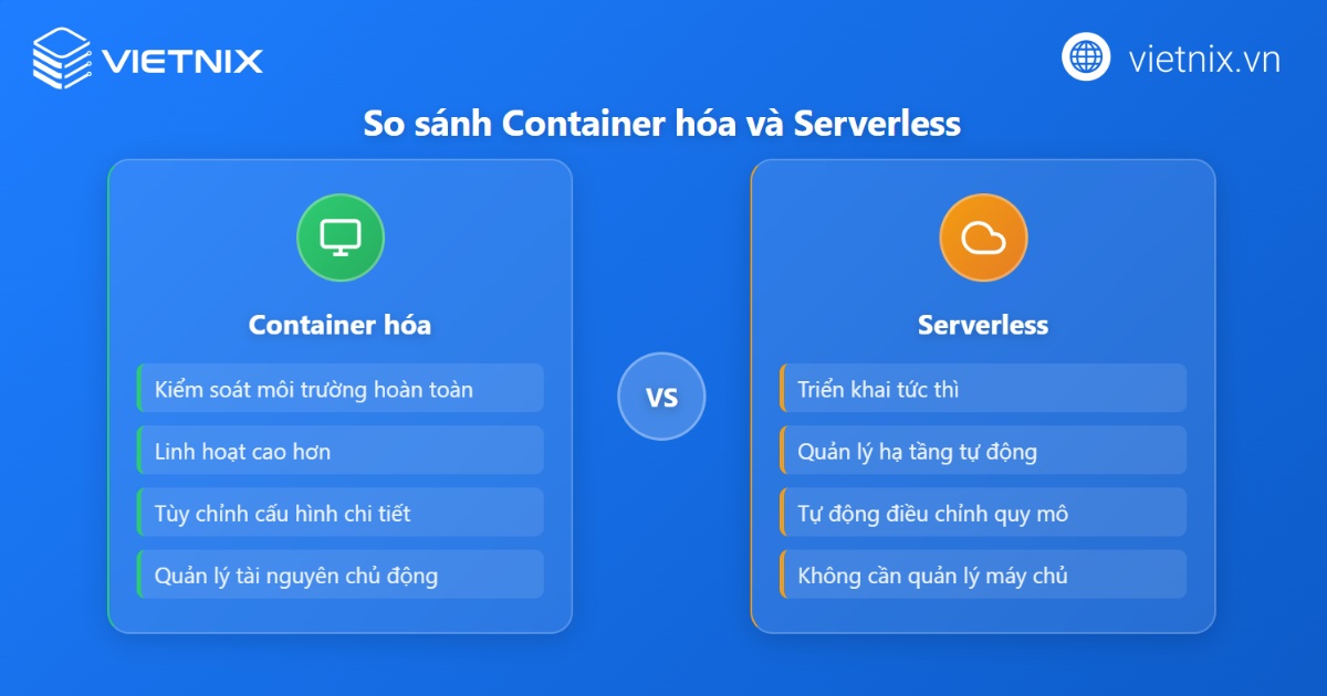 Container hóa là gì? Kiến thức cơ bản cần biết về container hóa 36 So sánh container hóa so với Serverless