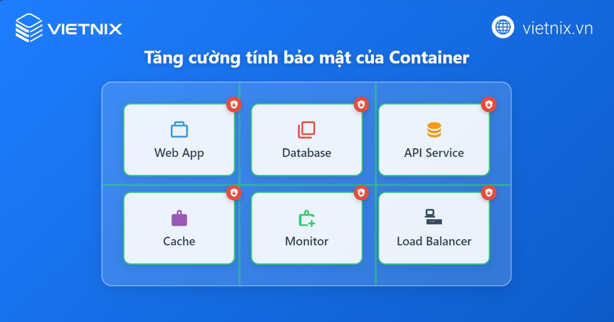 Container hóa là gì? Kiến thức cơ bản cần biết về container hóa 44 Tăng tính bảo mật của container
